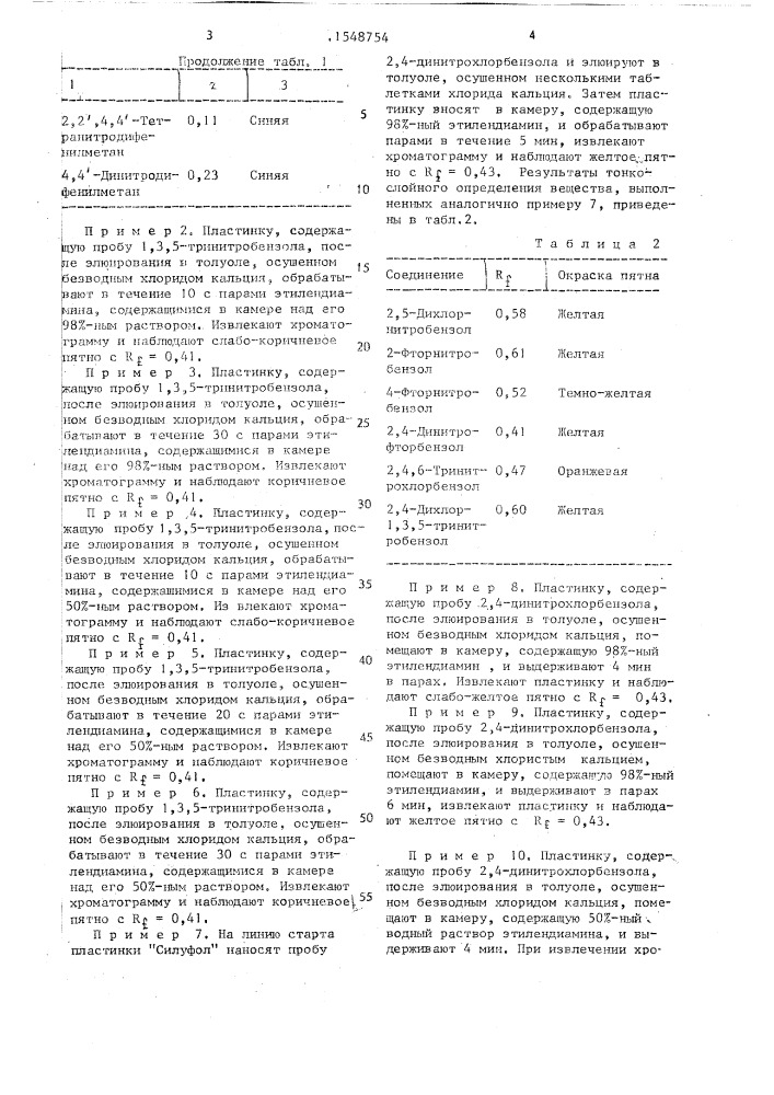 Способ определения производных полинитроаренов (патент 1548754)