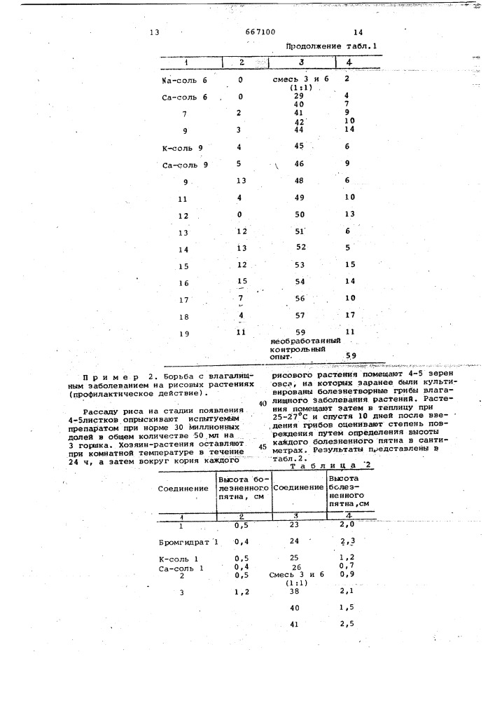 Фунгицидная композиция (патент 667100)