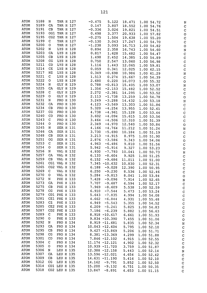 Средства для лечения заболевания (патент 2598719)