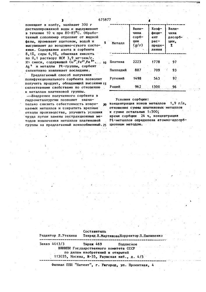 Способ получения полифункционального сорбента (патент 675877)