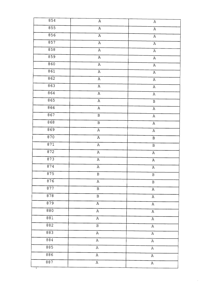 Пестицидные композиции и относящиеся к ним способы (патент 2627654)