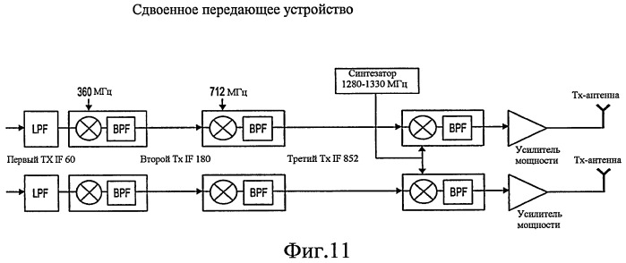 Технологии повторителя для системы с множеством входов и множеством выходов с использованием формирователей диаграммы направленности (патент 2414064)