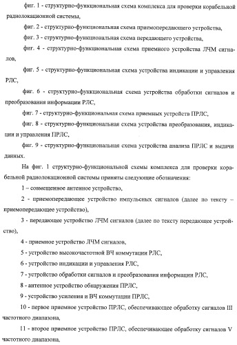 Комплекс для проверки корабельной радиолокационной системы (патент 2373550)