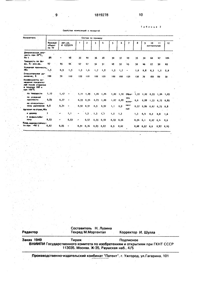 Композиция для покрытий спортивных площадок (патент 1819278)