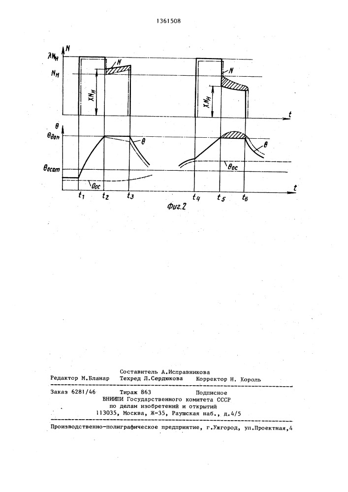 Устройство адаптивного управления металлорежущим станком (патент 1361508)