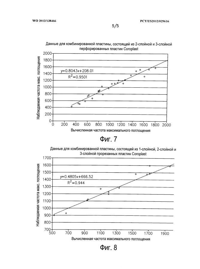 Гофрированная акустическая панель и способ ее изготовления (патент 2593843)