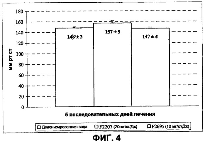 Применение (1s,2r) энантиомера милнаципрана для получения лекарственного средства (патент 2317817)