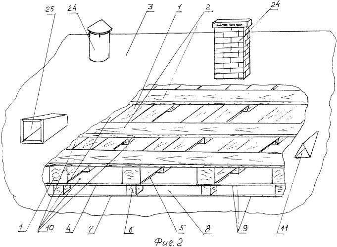 Система вентиляции скатной крыши (патент 2509847)