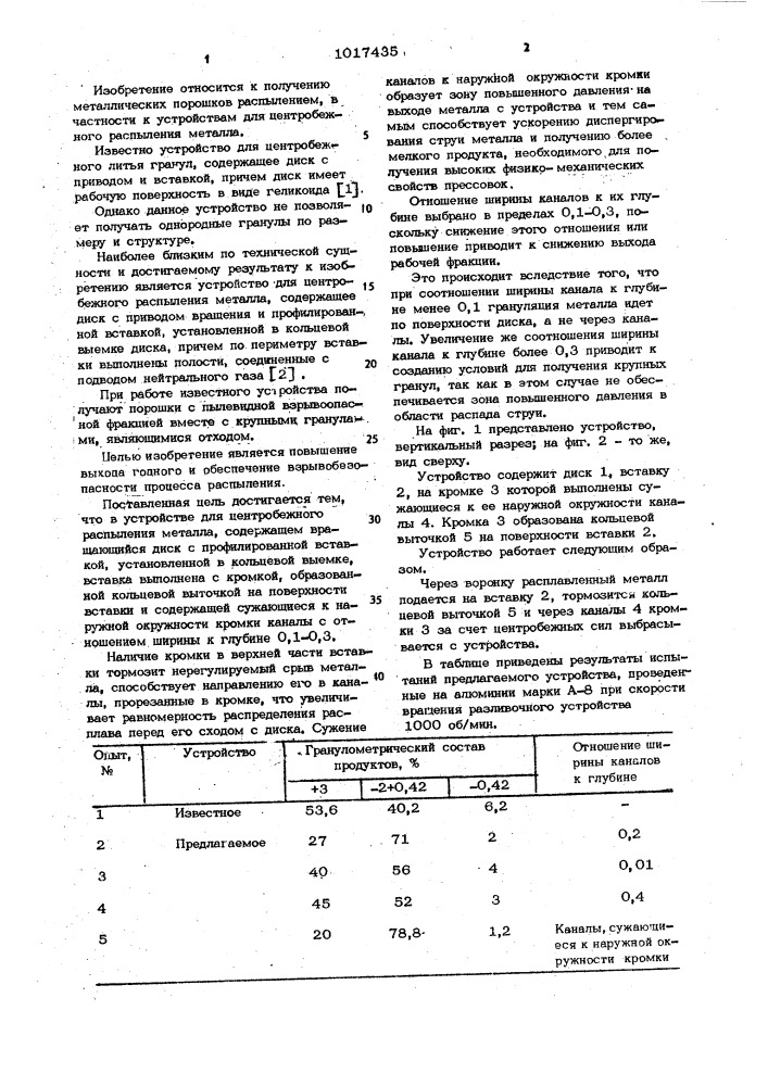 Устройство для центробежного распыления металла (патент 1017435)