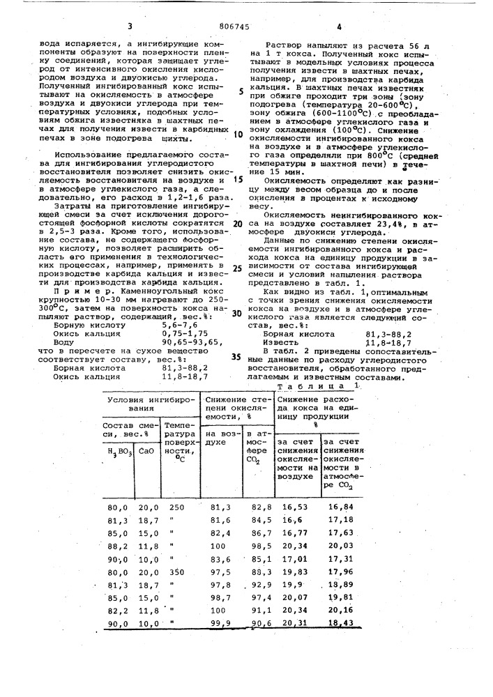 Состав для ингибирования углеродистоговосстановителя (патент 806745)