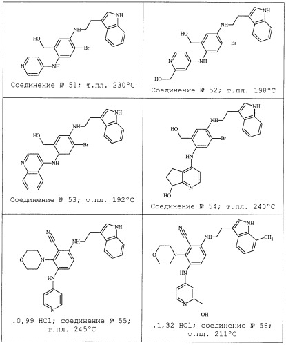 Ингибиторы взаимодействия между mdm2 и p53 (патент 2477724)