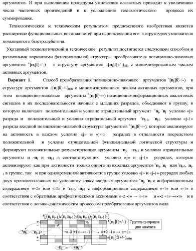 Способ преобразования позиционно-знаковых аргументов &#177;[nj]f(+/-) в структуру аргументов &#177;[nj]f(+/-)min с минимизированным числом активных аргументов и функциональная структура для его реализации (варианты русской логики) (патент 2417432)