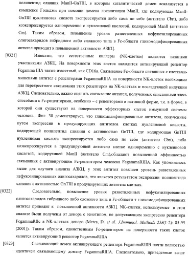 Конструкции слияния и их применение для получения антител с повышенными аффинностью связывания fc-рецептора и эффекторной функцией (патент 2407796)