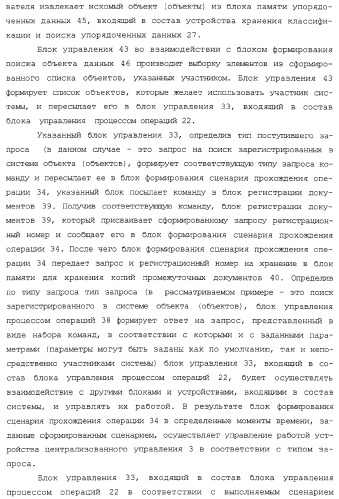 Система автоматизированного упорядочения неструктурированного информационного потока входных данных (патент 2312391)