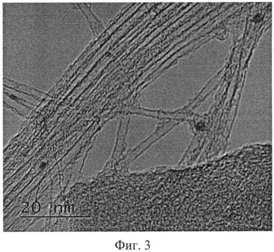 Способ получения материала на основе углеродных нанотрубок (патент 2537487)