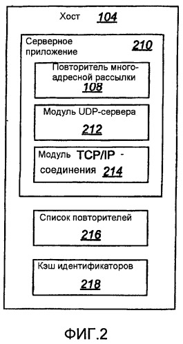 Системы и способы для предоставления сетевого моста для трафика многоадресной рассылки по протоколу udp (патент 2407183)