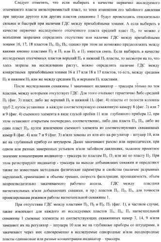 Способ одновременно-раздельного исследования и разработки многопластовых месторождений (варианты) (патент 2371576)