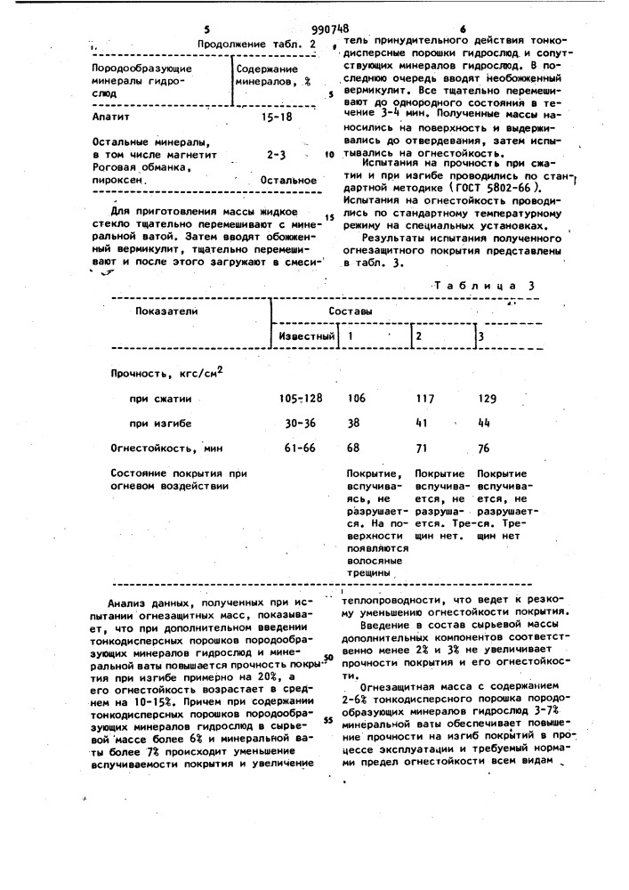 Огнезащитная масса (патент 990748)