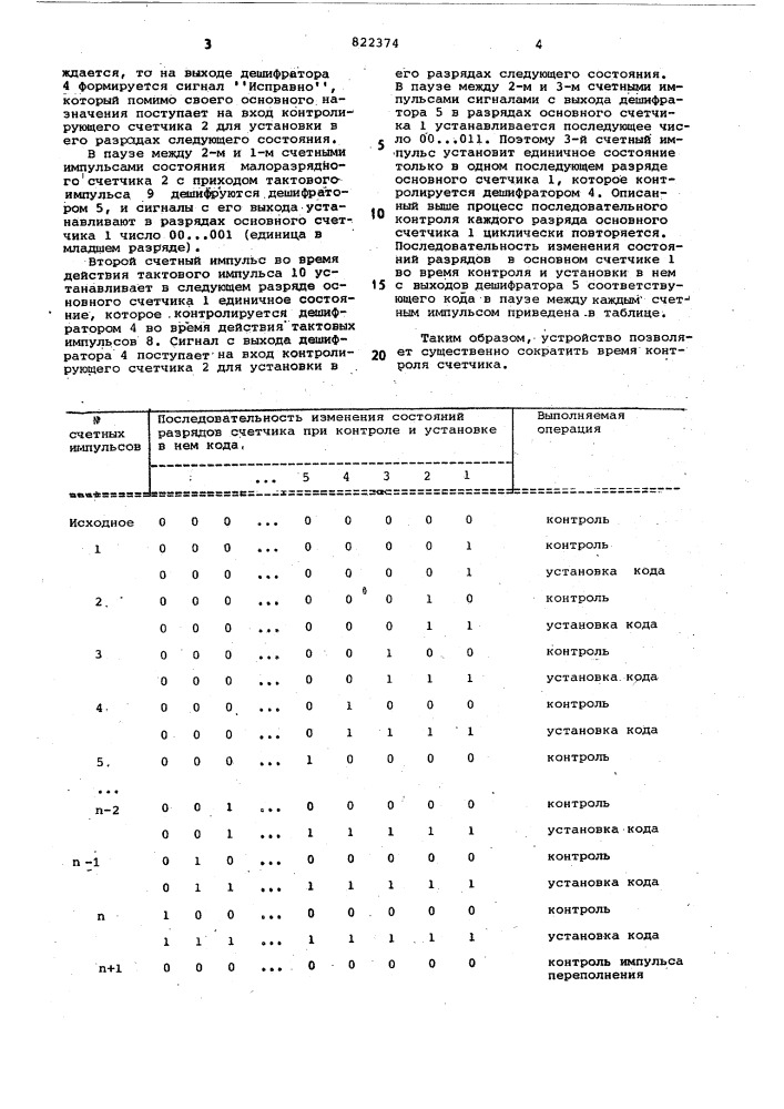 Счетчик импульсов с контролем ошибок (патент 822374)