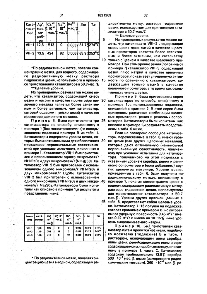 Катализатор для окисления этилена в этиленоксид (патент 1831369)