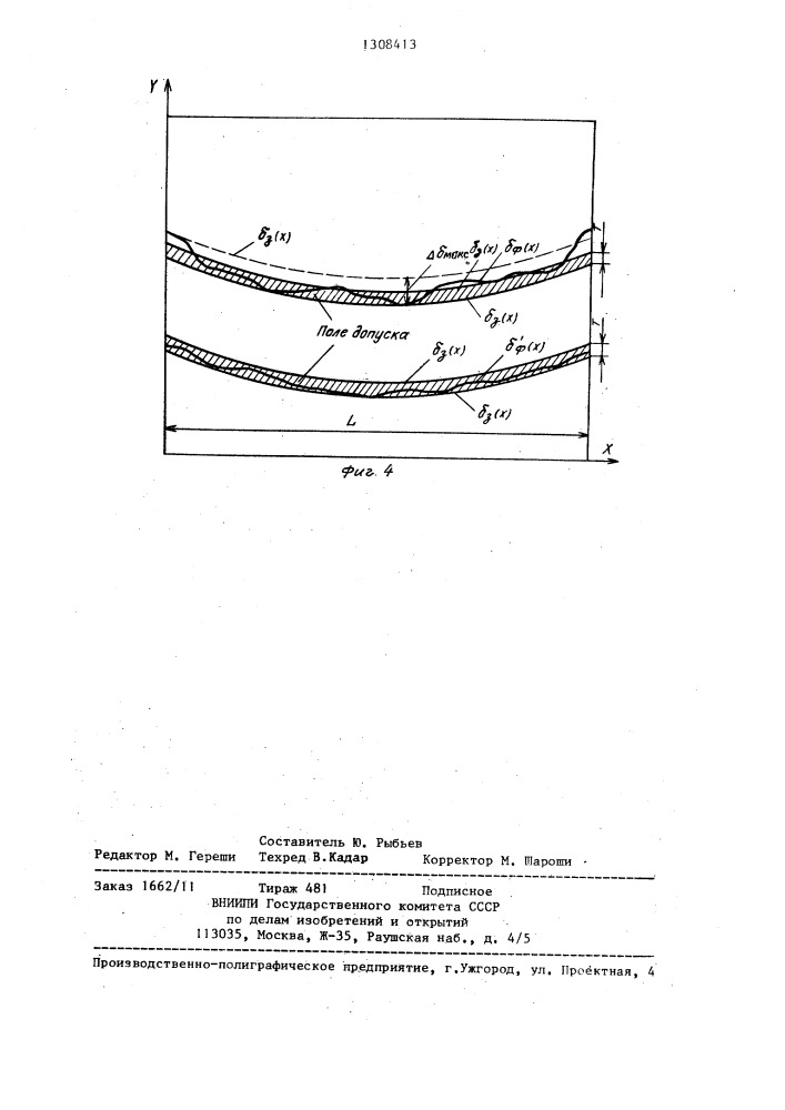 Устройство для автоматического контроля качества перешлифовки листопрокатного валка на заданный профиль (патент 1308413)