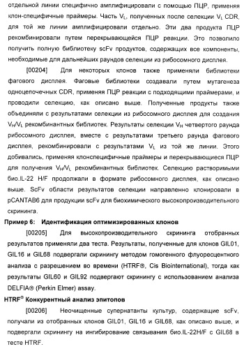 Антитела к il-22 человека и их применение (патент 2467016)