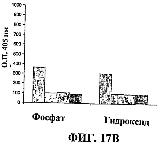 Вакцины на основе солюбилизированных и комбинированных капсулярных полисахаридов (патент 2528066)