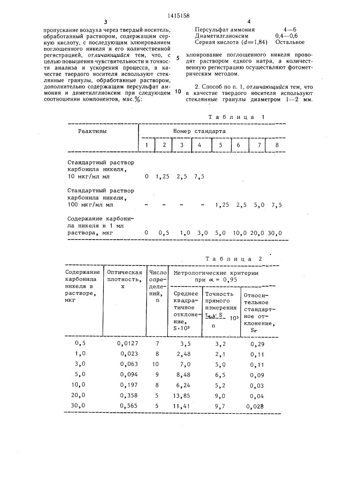 Способ количественного определения карбонила никеля в воздухе (патент 1415158)