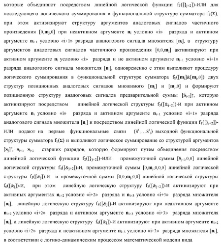 Способ параллельно-последовательного умножения позиционных аргументов аналоговых сигналов множимого [mj]f(2n) и множителя [ni]f(2n) (патент 2437142)