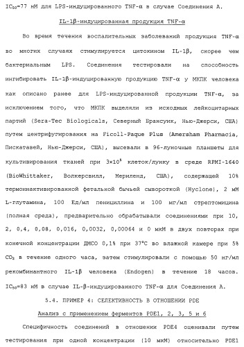 Твердые формы, содержащие (+)-2-[1-(3-этокси-4-метоксифенил)-2-метилсульфонилэтил]-4-ацетиламиноизоиндолин-1, 3-дион, их композиции и применение (патент 2471782)