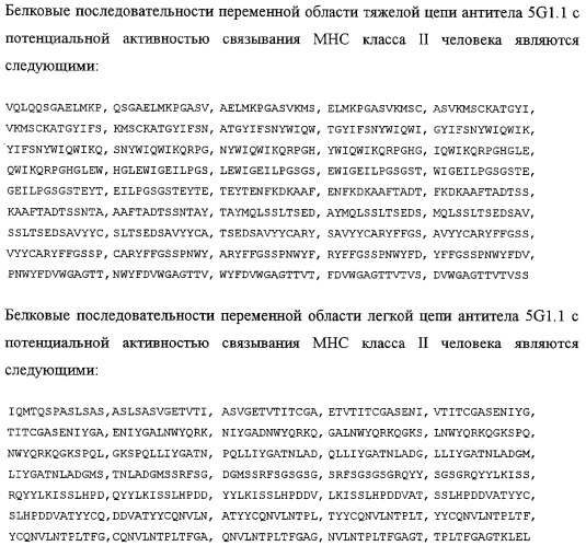 Способ идентификации эпитопов т-клеток и его применение для получения молекул со сниженной иммуногенностью (патент 2303264)