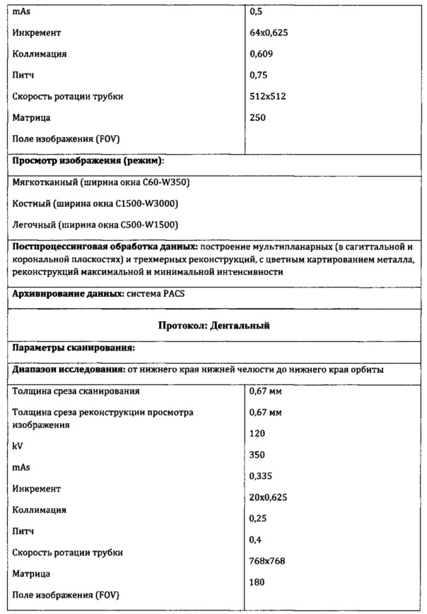 Способ идентификации личности и/или установления причины смерти по характеристикам головы-шеи мертвого тела (патент 2613784)