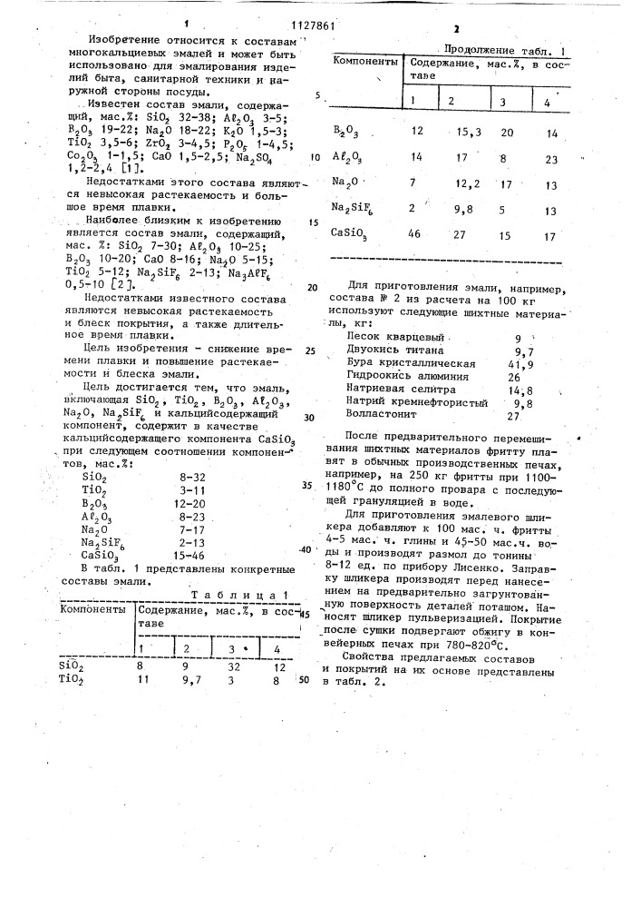 Эмаль (патент 1127861)
