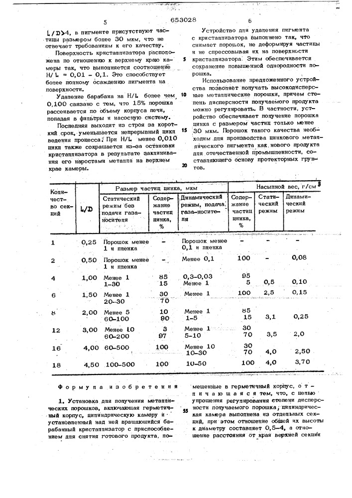 Установка для получения металлических порошков (патент 653028)