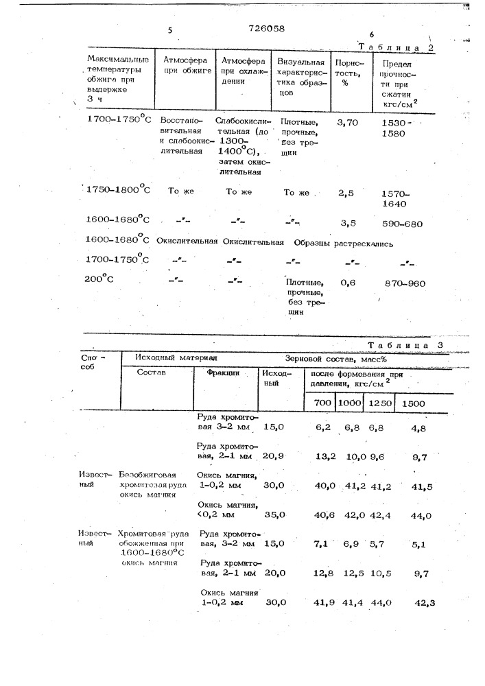 Способ изготовления огнеупорных изделий (патент 726058)