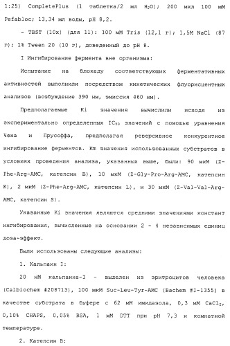 Карбоксамидные соединения и их применение в качестве ингибиторов кальпаинов (патент 2485114)