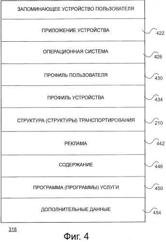 Система и способ для использования процедуры морфинга в сети распределения информации (патент 2504085)