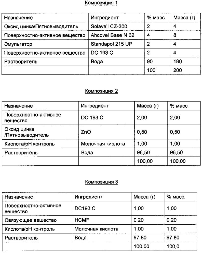 Абсорбирующее изделие с обесцвечивающими веществами (патент 2636559)