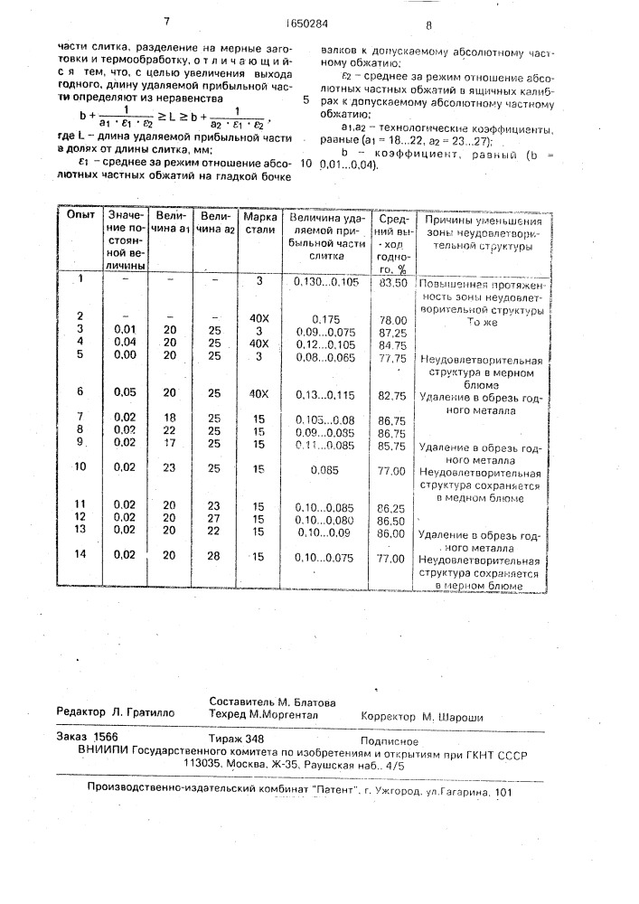 Способ получения блюмов и заготовок из слитков спокойных сталей (патент 1650284)