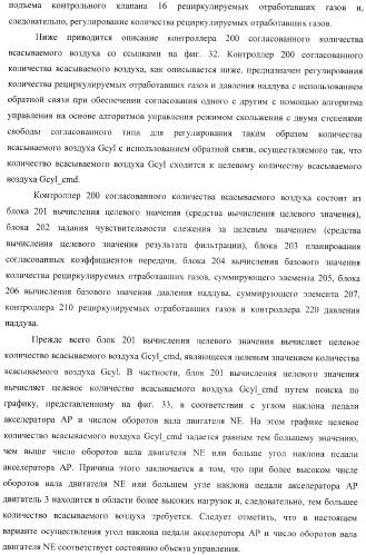 Контроллер (патент 2373560)