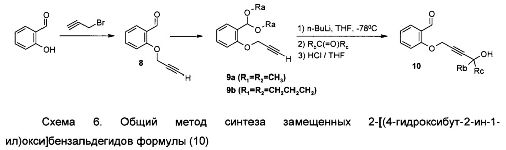 Замещенные 2-метилиден-5-(фениламино)-2,3-дигидротиофен-3-оны для лечения лейкозов с транслокациями mll-гена и других онкологических заболеваний (патент 2656603)