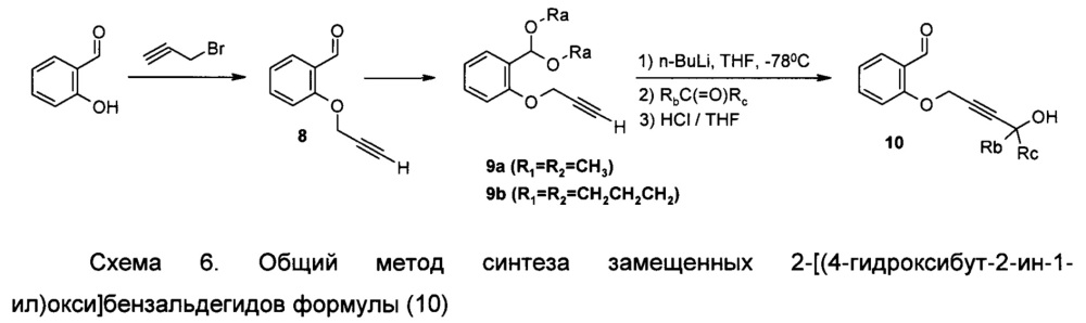 Замещенные 2-метилиден-5-(фениламино)-2,3-дигидротиофен-3-оны для лечения лейкозов с транслокациями mll-гена и других онкологических заболеваний (патент 2656603)