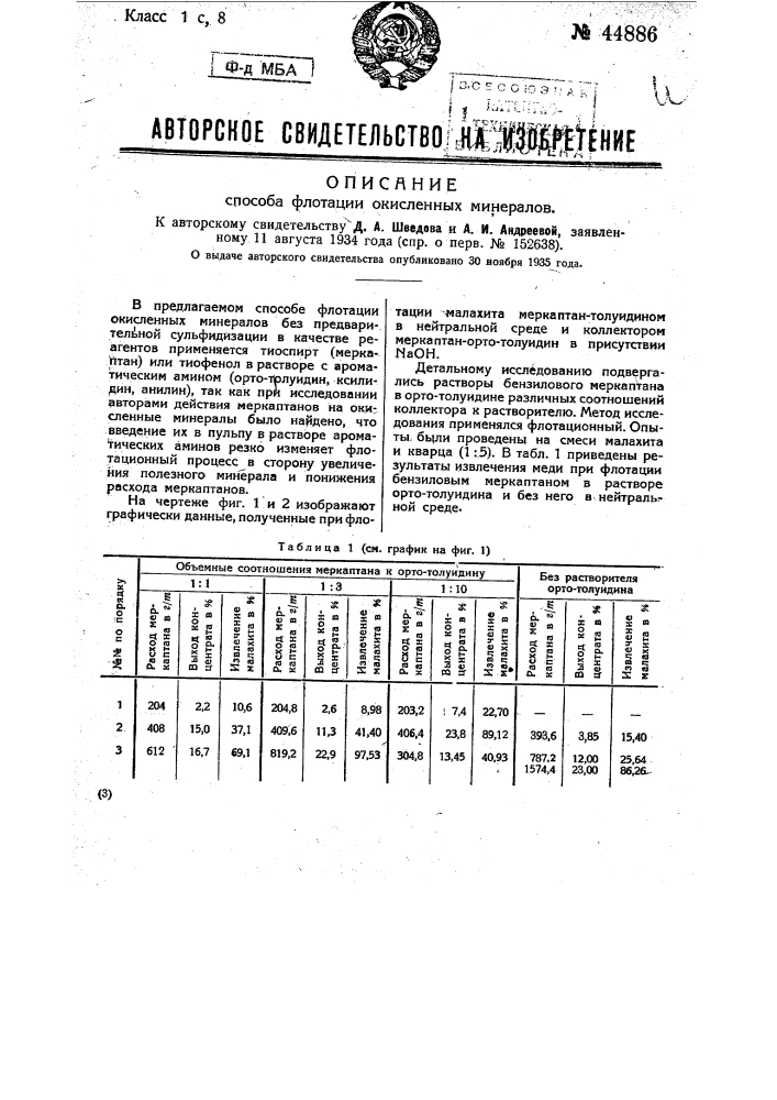 Способ флотации окисленных минералов (патент 44886)