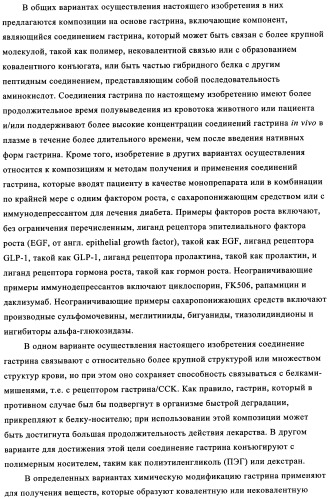 Композиции и лекарственные формы на основе гастрина, методы применения и получения (патент 2350351)