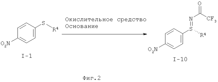 Способ получения пан-цзк-ингибиторов формулы (i), а также промежуточные соединения для получения (патент 2585621)