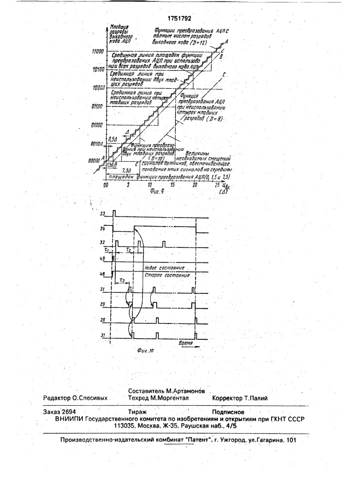 Устройство для голосования и счетчик со случайным порядком счета ордынцева (патент 1751792)