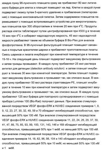 Производные пирролотриазина, применимые для лечения гиперпролиферативных нарушений и заболеваний, связанных с ангиогенезом (патент 2401269)
