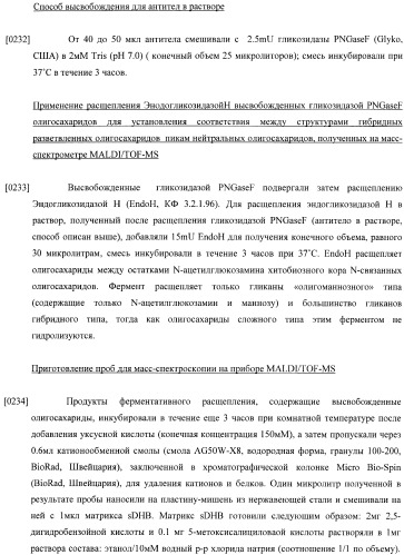 Конструкции слияния и их применение для получения антител с повышенными аффинностью связывания fc-рецептора и эффекторной функцией (патент 2407796)