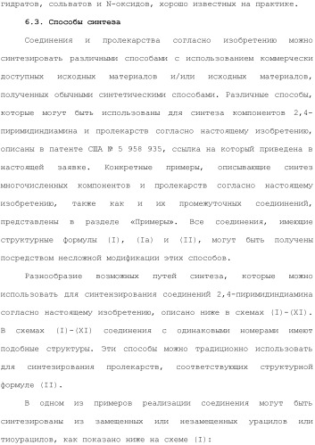 Способы лечения или профилактики аутоиммунных заболеваний с помощью соединений 2,4-пиримидиндиамина (патент 2491071)
