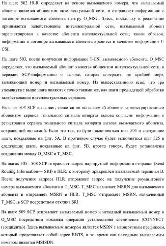 Система и способ обеспечения тональных сигналов возврата вызова в сети связи (патент 2378787)